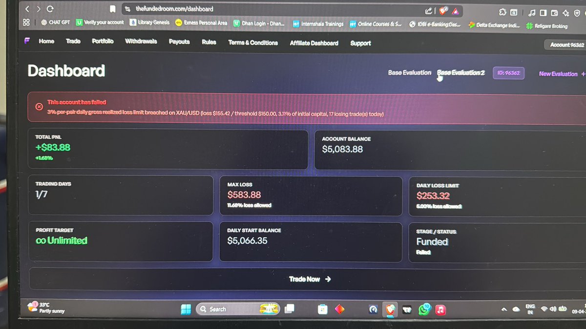 Fundedtrader tweet media