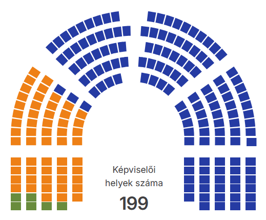 Budaházy György tweet media