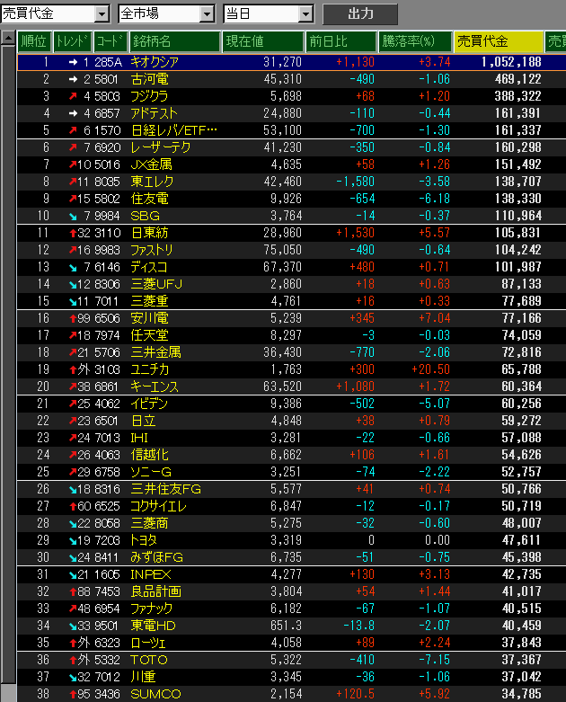 にこそく tweet media