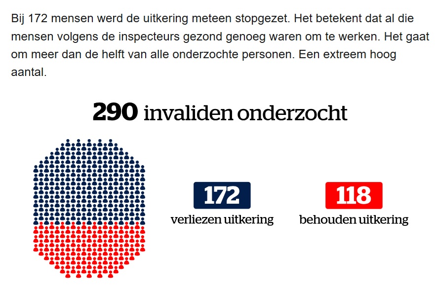Jeroen Bossaert tweet media