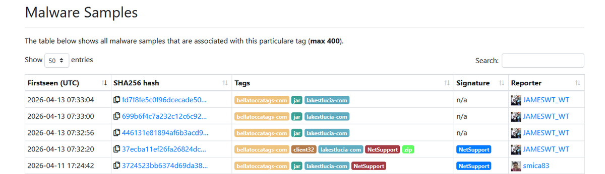 JAMESWT_WT's tweet image. #NetSupport #rat from  @smica83  sample
👇
client32.ini
0714982142ada65ac92a684392fc2585
GatewayAddress=lakestlucia.]com:5828
SecondaryGateway=bellatoccatags.]com:5828
👇
alimqulov.]uz/storage/buyruqlar/v1/
client32.ini
NSM.lic
👇
Samples
bazaar.abuse.ch/browse/tag/bel…

cc @500mk500