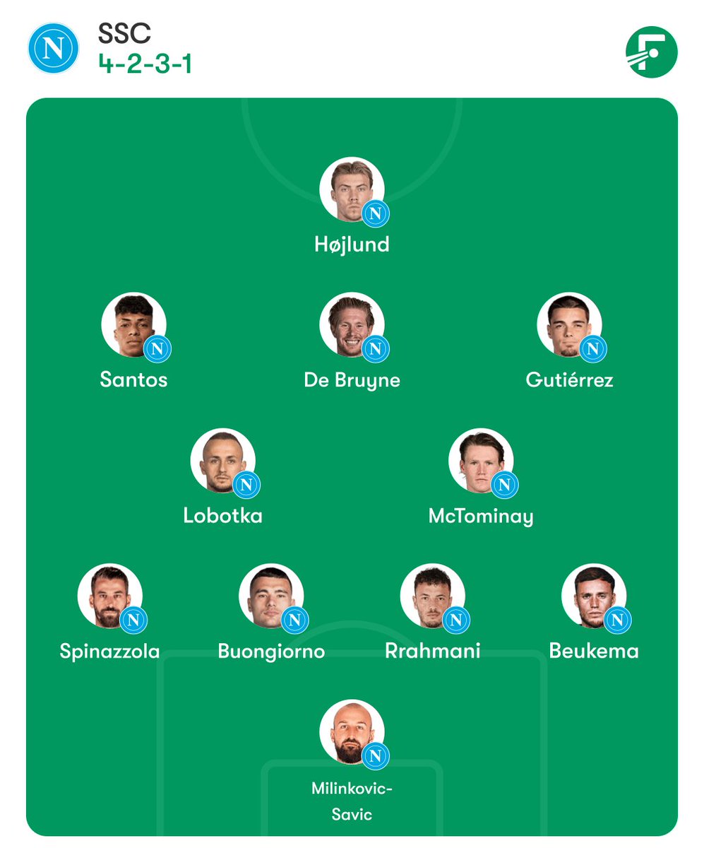 NapoliNord 🗺️ tweet media