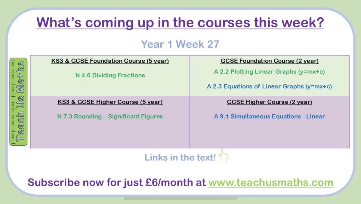 Teach Us Maths tweet media