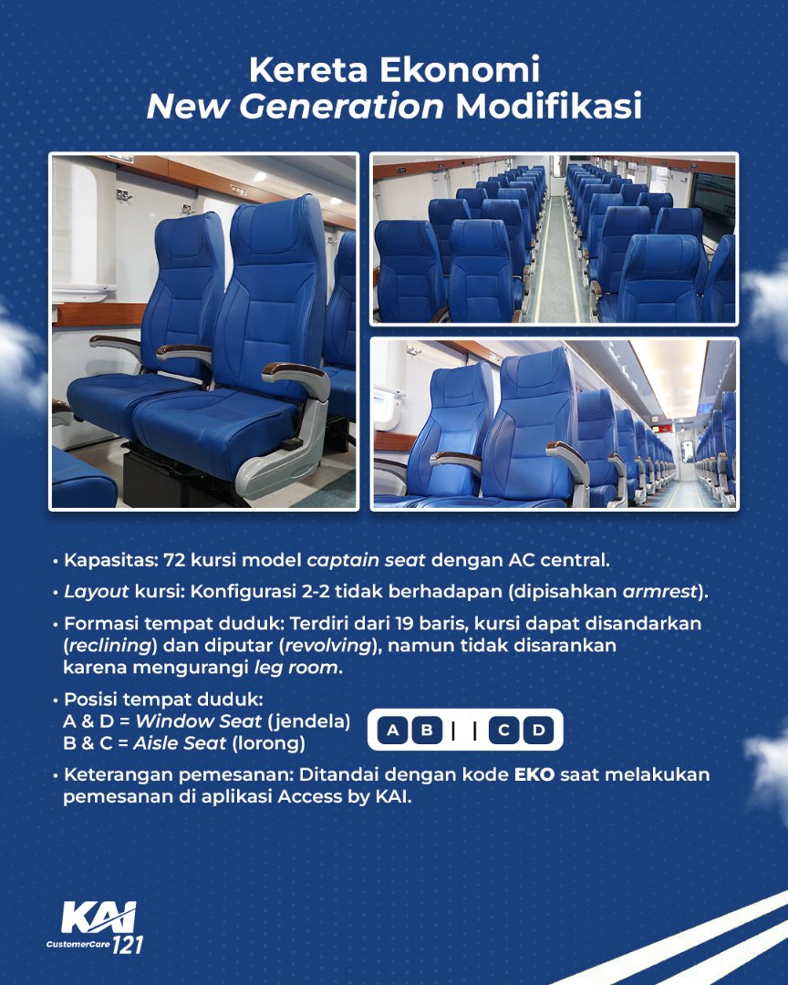 Kereta Api Indonesia tweet media