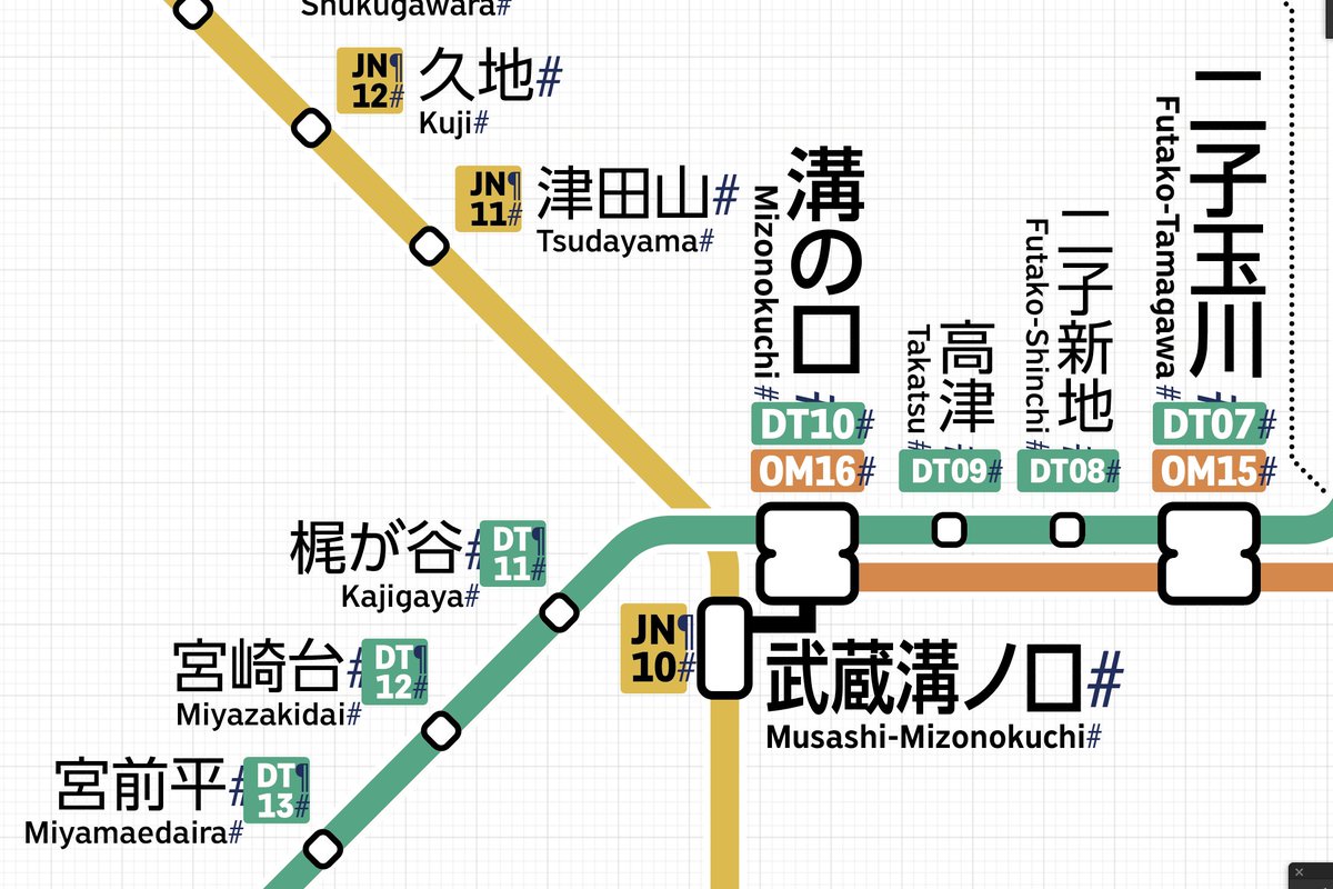 路線図屋の久留里🗺️Kuururi Ahojanen tweet media