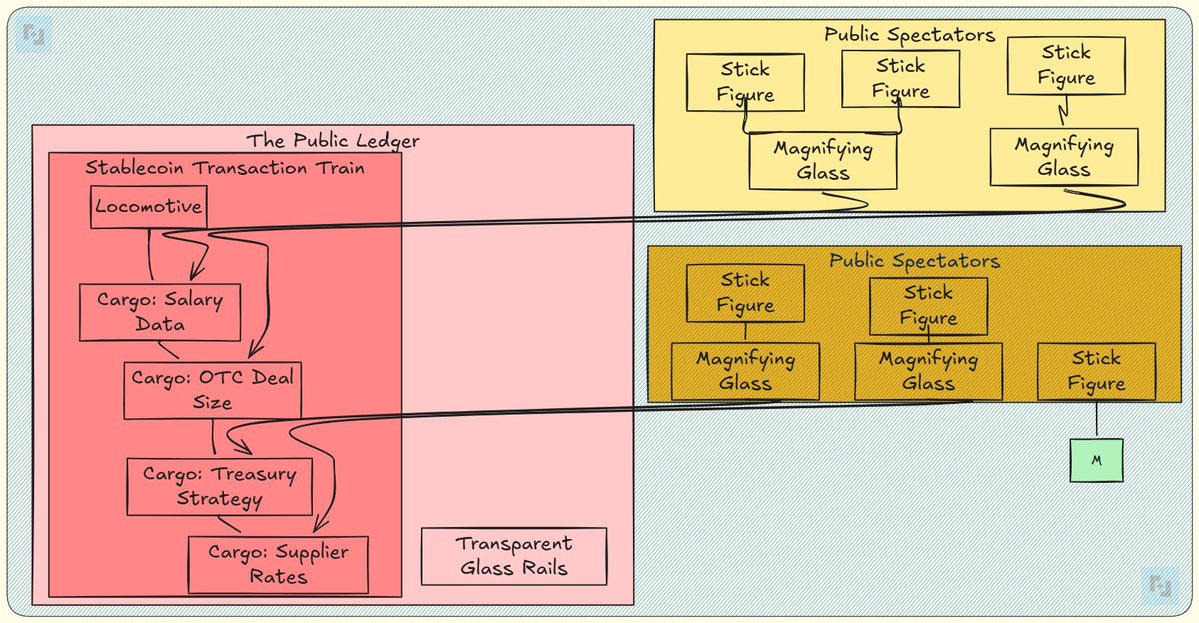 Adetola.ip tweet media