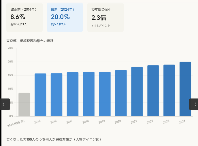 中村ミレイ＠本当の保守派 tweet media