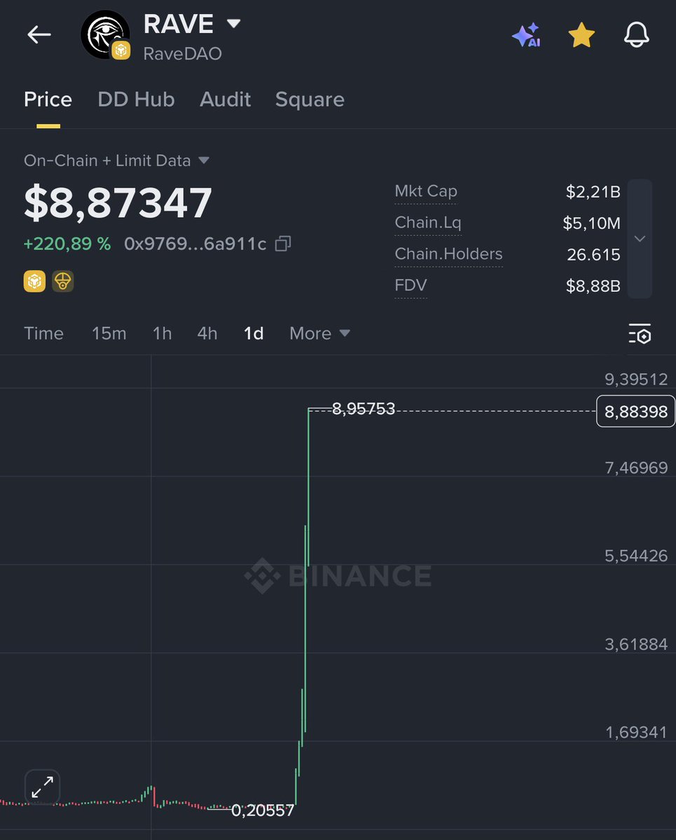 Chantaal tweet media