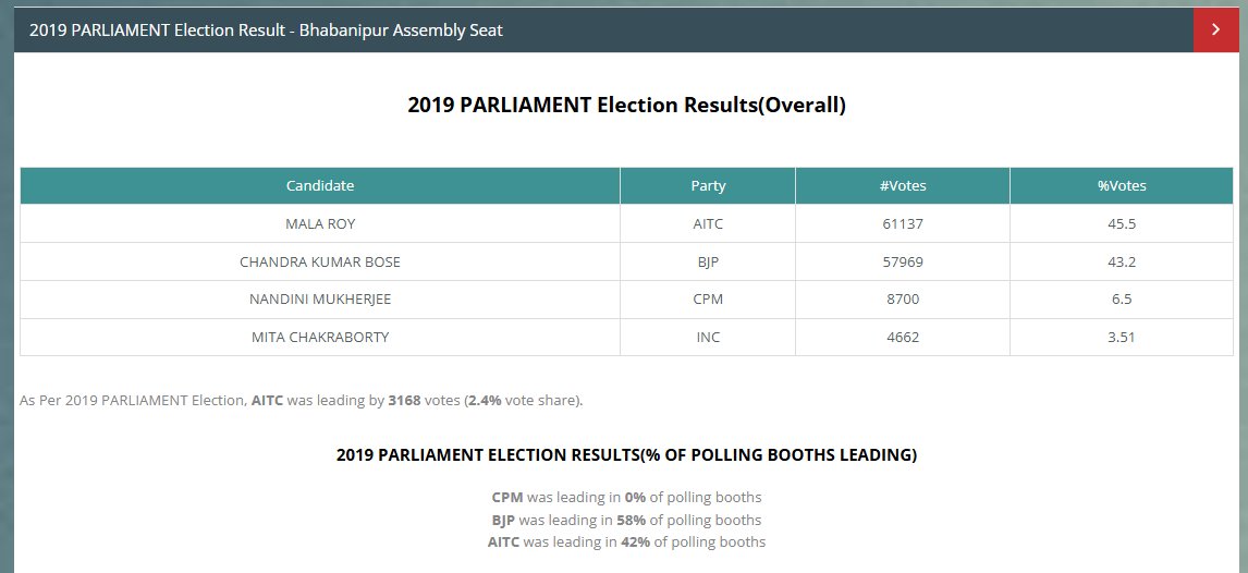 do'o kappa tweet media