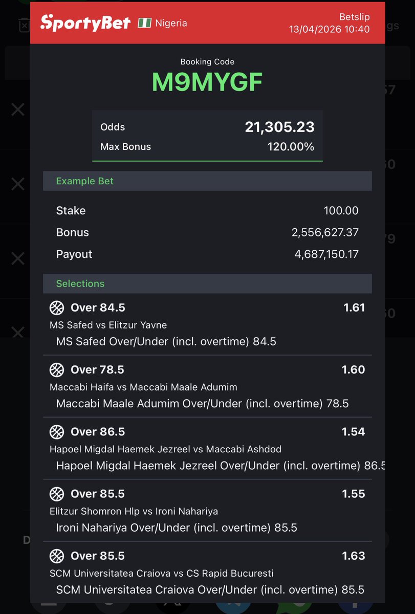 𝐏𝐫𝐢𝐧𝐜𝐞𝐬𝐚 𝐒𝐚𝐢𝐠𝐞 tweet media