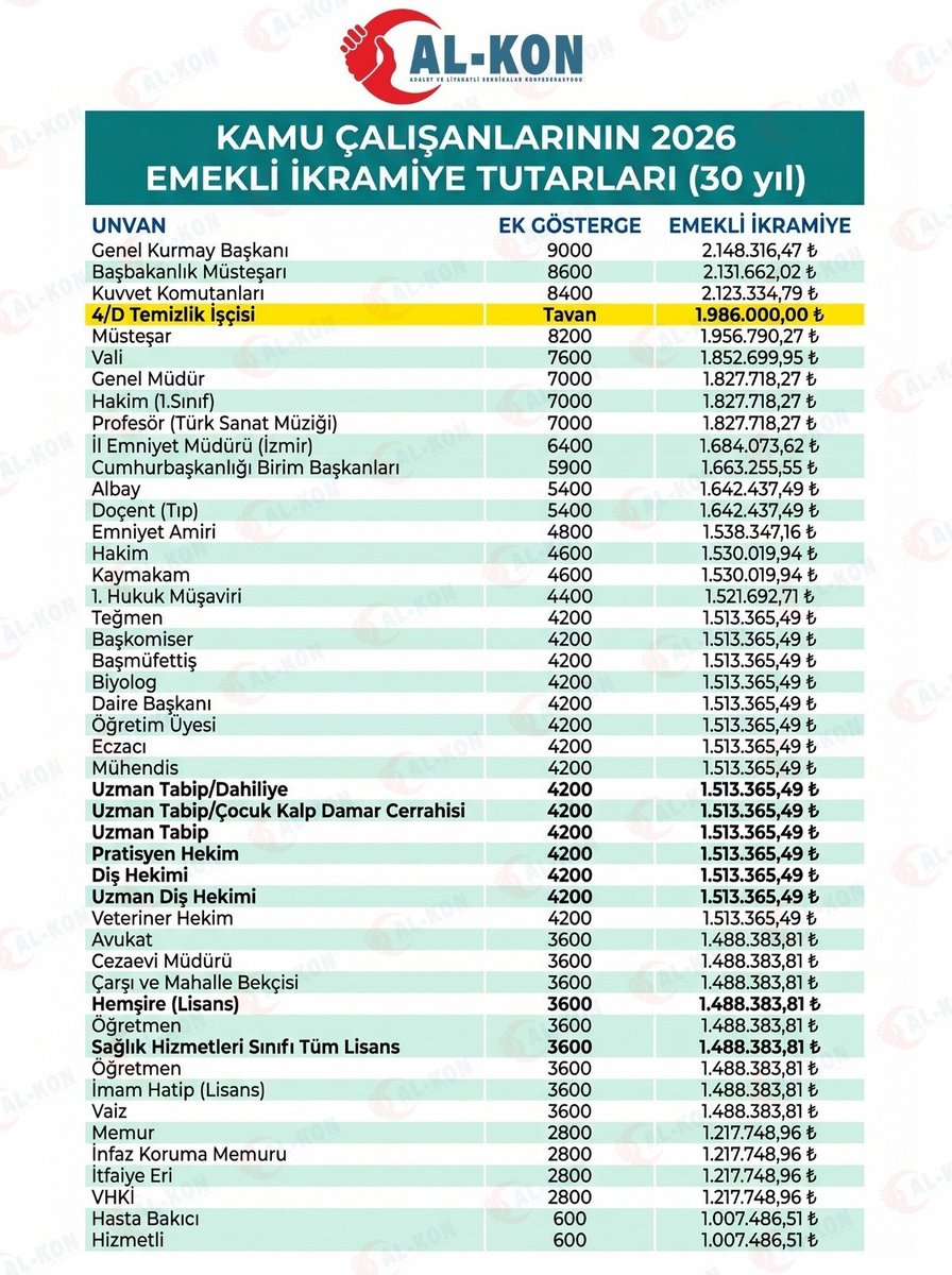 Uzman Mutemet (Sedat ATLAS) tweet media