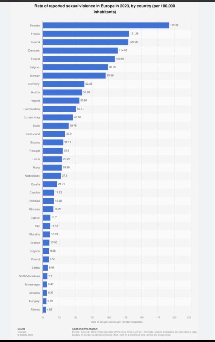 Sir Janos Wildman 𖡼.𖤣𖥧𖡼.𖤣𖥧 tweet media