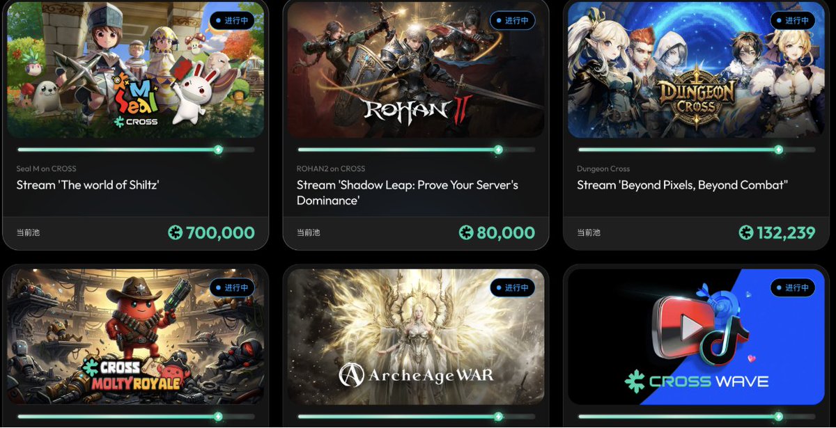 ZF_lab's tweet image. 刷到一个韩国上市公司NEXUS开发的游戏L1项目@CROSS_Gamechain，玩游戏的同时还能撸奖励池。4.7刚公布了新的 tokenomics：新增质押机制、支持委托 + 奖励、基于减半的分发结构 + Base fee 销毁。

4月15号上午11点开始质押/投票。首个奖励池 3 亿枚代币，头矿收益高（算下来理想情况下 300-500%+