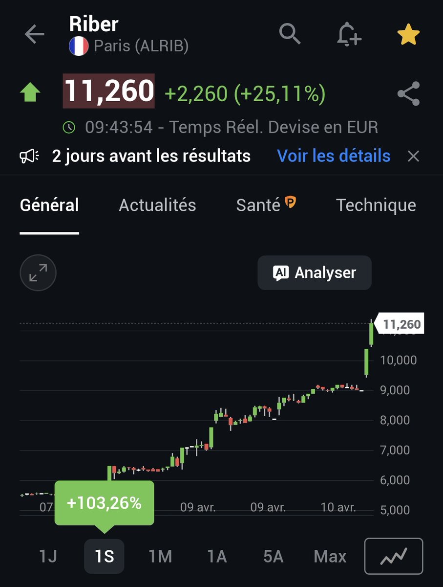 bihan35 🧬 💻 👀 tweet media