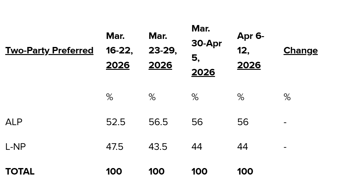 Misinformation Fact Checker. tweet media