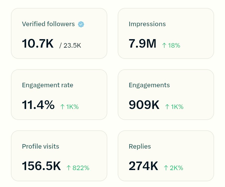 𝙊𝙓_𝙋𝙧𝙞𝙣𝙘𝙚 tweet media