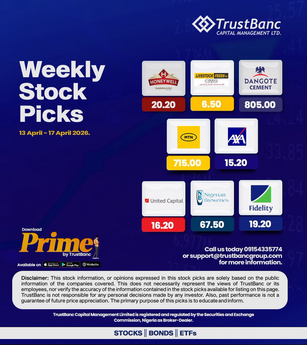 TrustBanc Financial Group tweet media