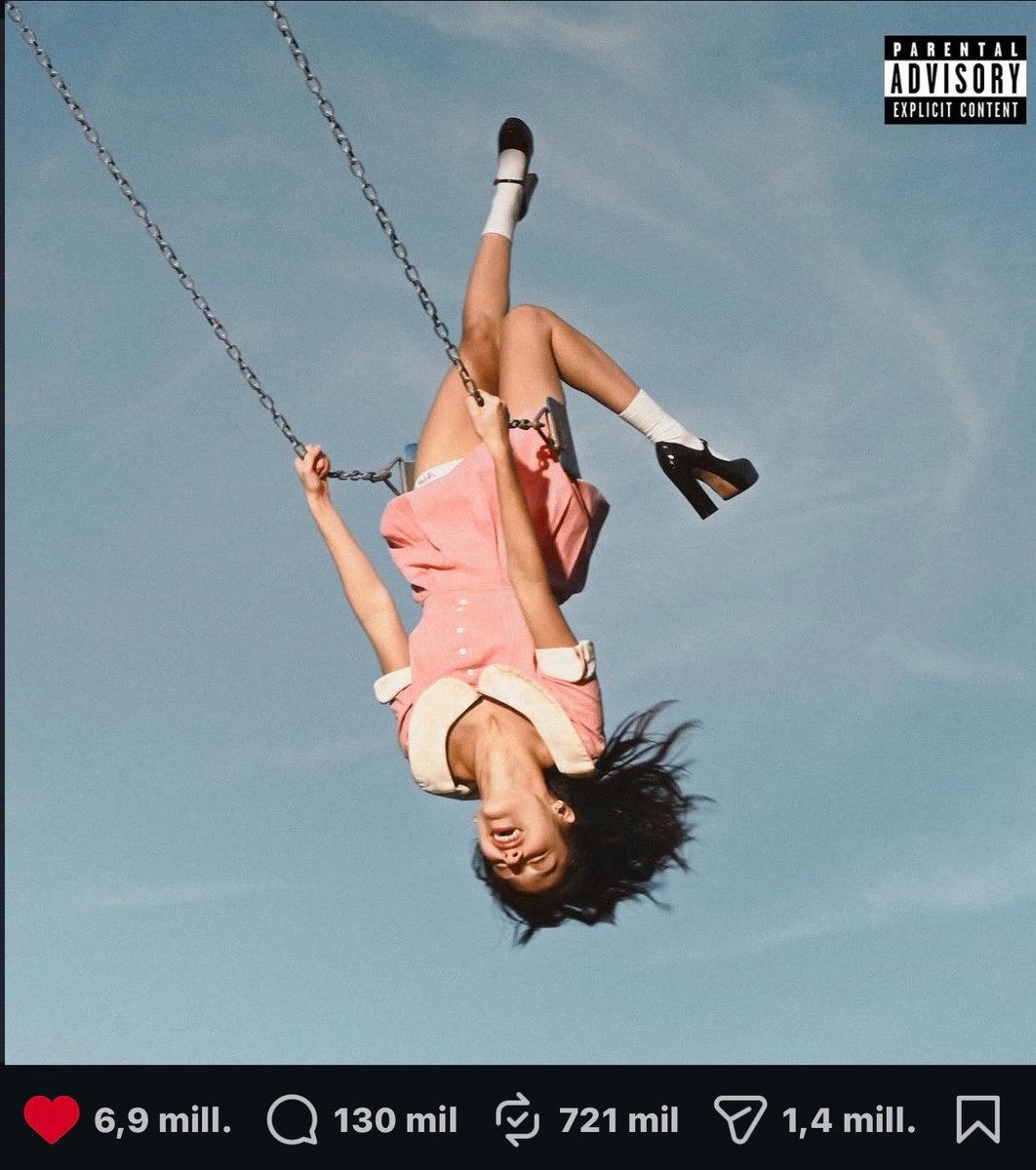 Olivia Rodrigo Charts tweet media