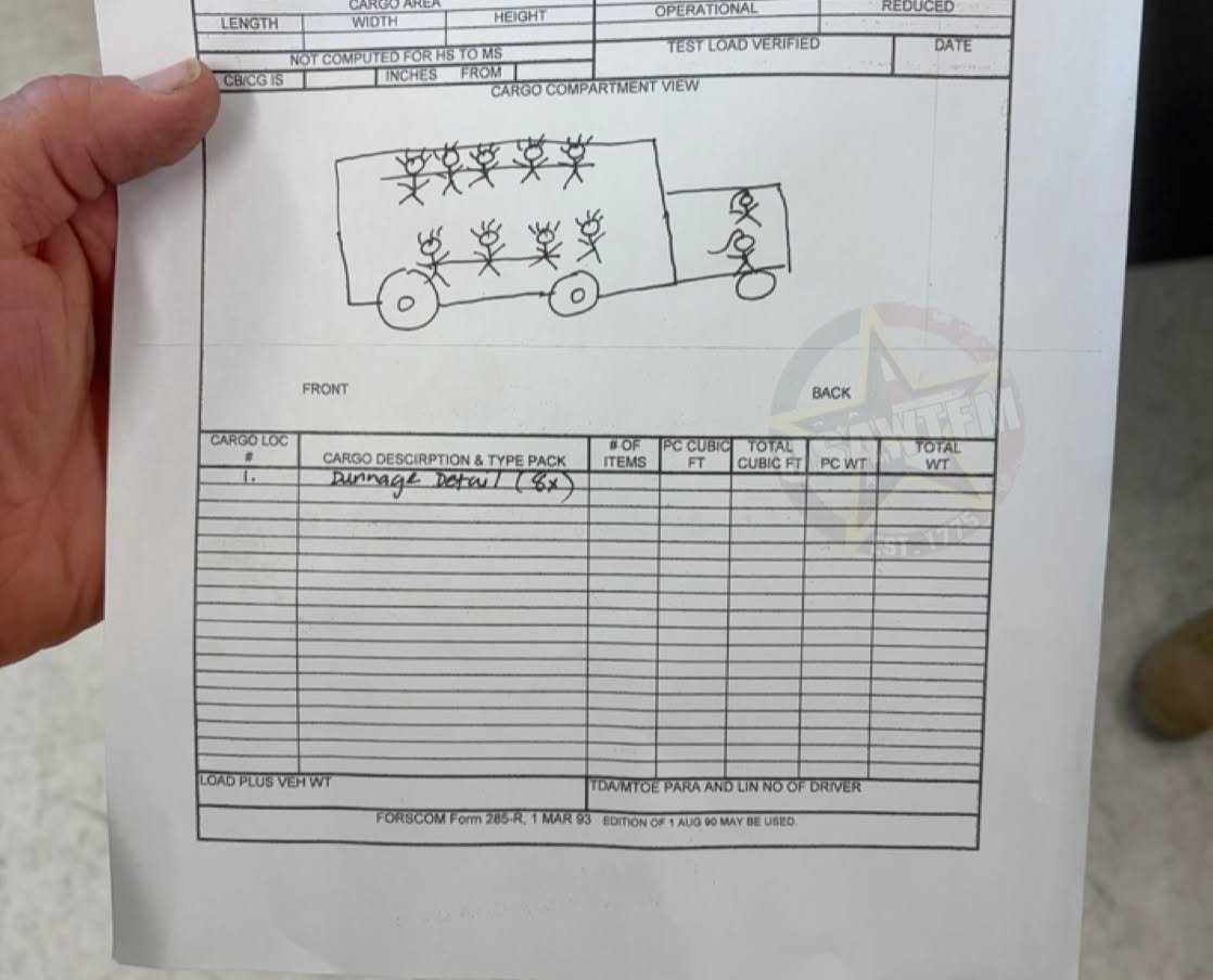 usawtfm's tweet image. The perfect Vehicle Load Card.