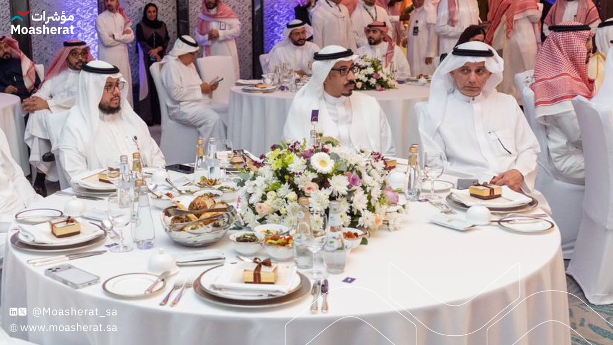 شركة مؤشرات tweet media