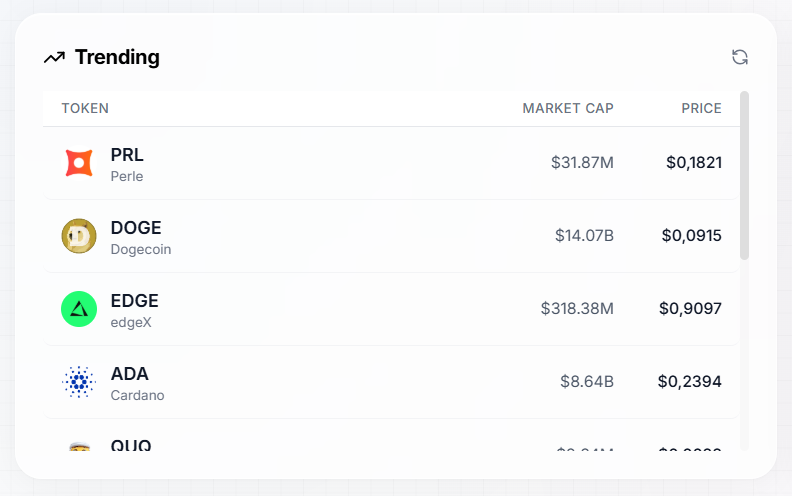 BullishMarketCap tweet media