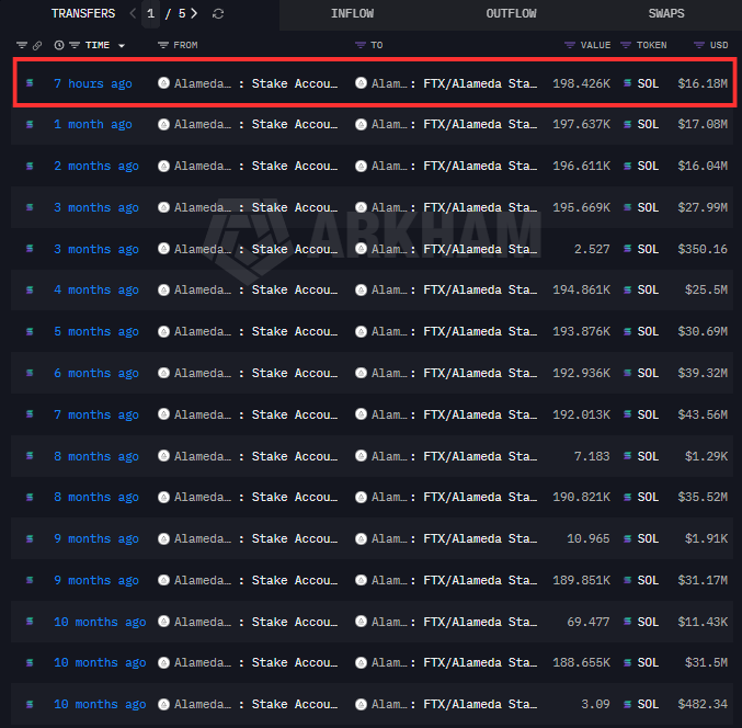 Coin Bureau tweet media