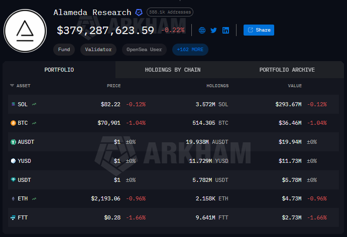 Coin Bureau tweet media