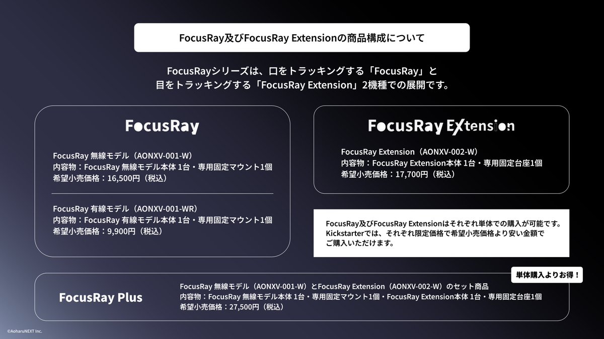 FocusRay tweet media