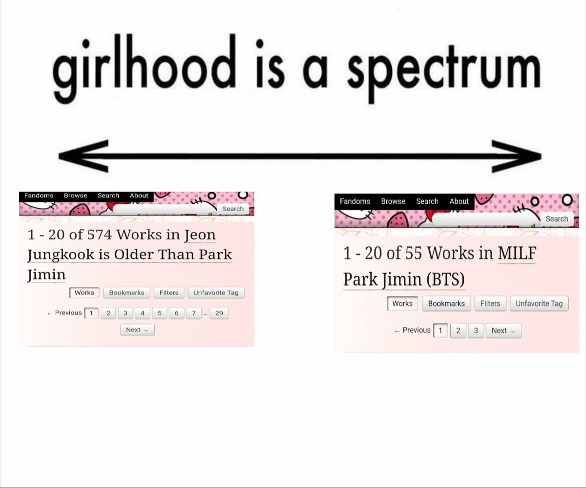 Koolest Jimin🍓 tweet media