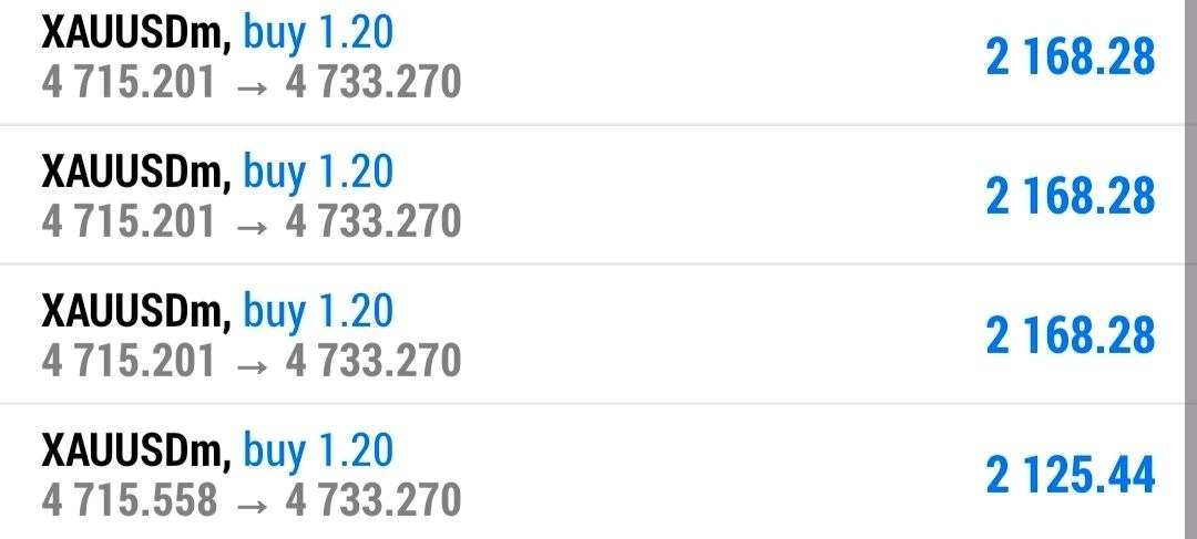 emmaliaao's tweet photo. XAUUSD BUY 4715✔️✔

TP 4 DONE ✔️✔️✔️

GOLD   4733🔥🔥🔥

WOW 😄😄😄

Enjoy  💵💵💵💵

All TP COMPLETE ✔️✔️✔️

RUNNING PROFIT   180+ PIPS 🔥🔥 💯✌️✌️💪💪
$XAUUSD 📉☠️☠️🔥
#الذهب #دكان_الذهب

🚨Telegram👇
https://t.co/v7JINfSmJq https://t.co/wq3ESCEsws