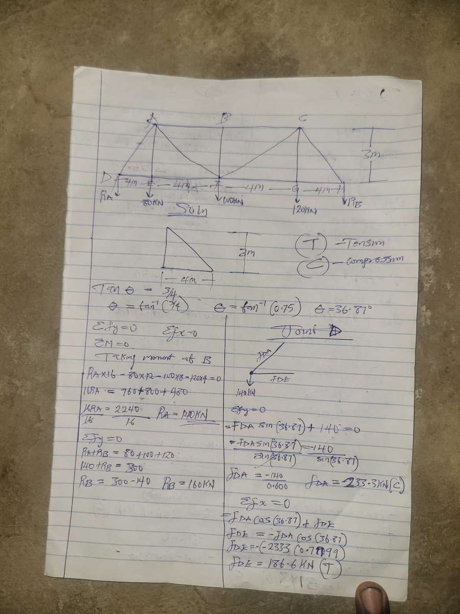 Muhammad Auwal tweet media