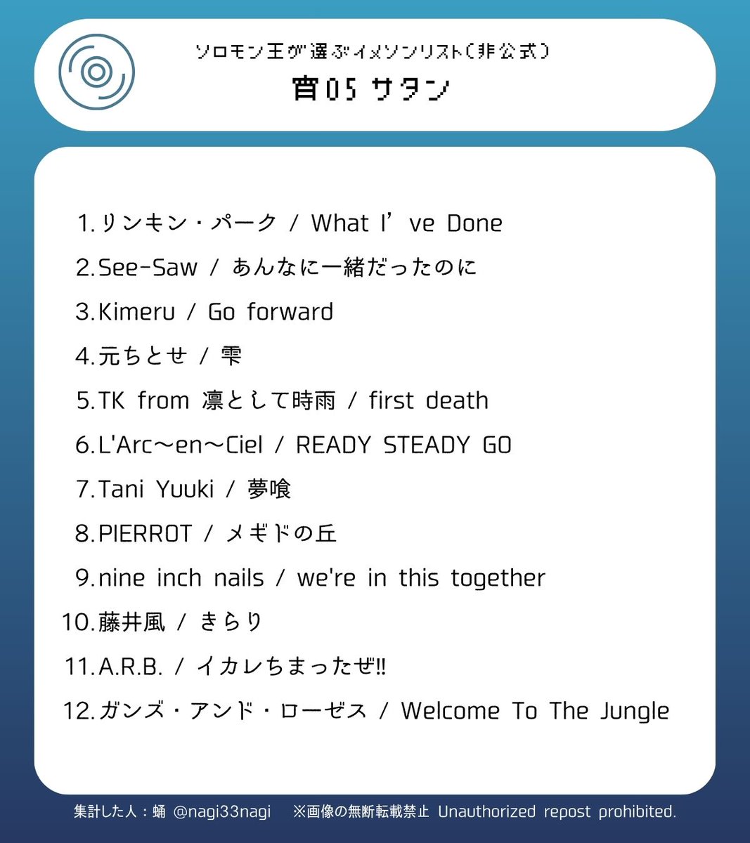 【メギドの日まであと68日】ソロモン王が選ぶイメソンリスト（非公式） 本日は祖・真・継・宵05番の発表です♪ KAWAIIもさまざま♪
