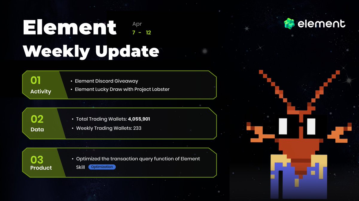 Element NFT Marketplace tweet media