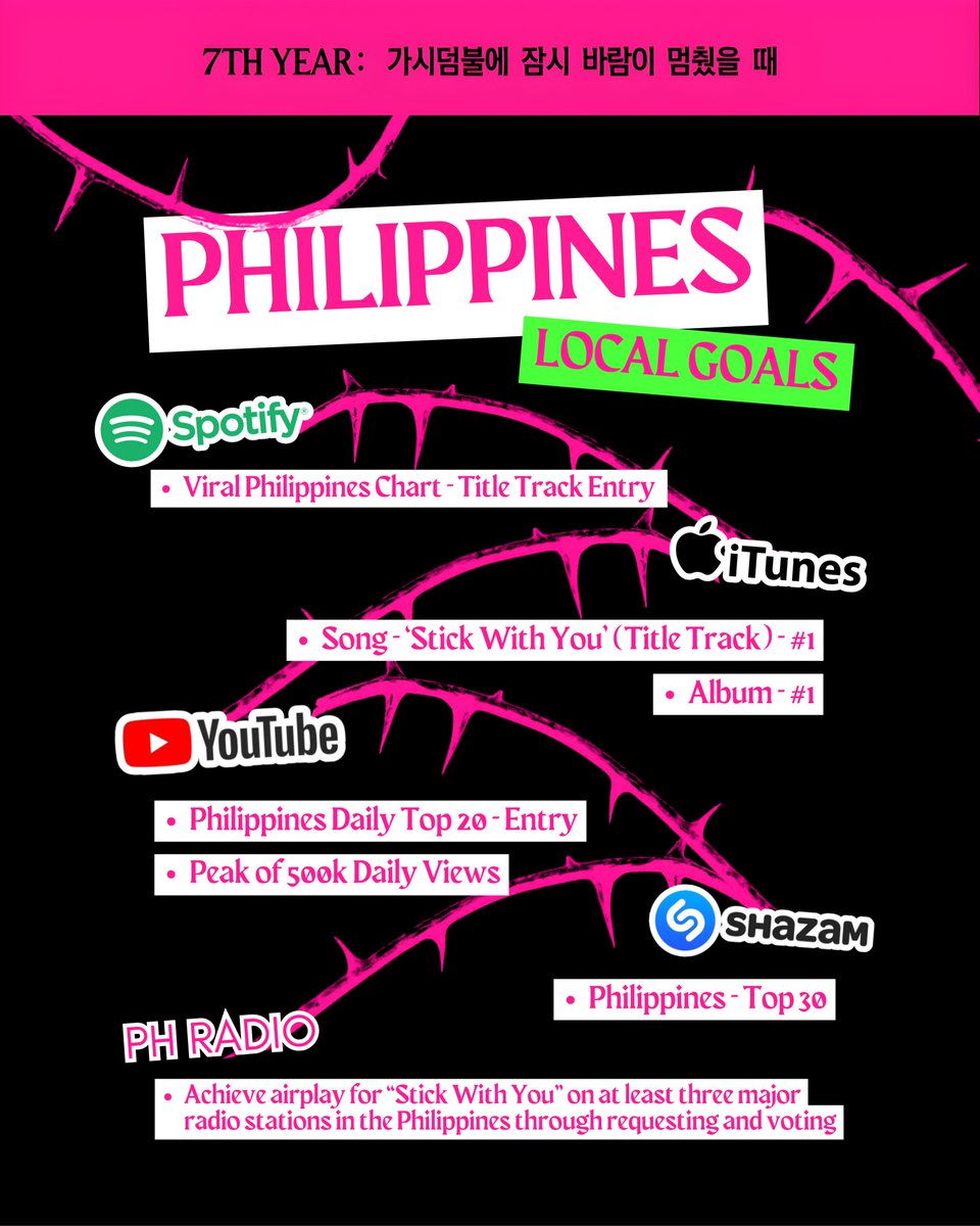 MOAbuhay 🇵🇭 | TXT PH Fanbase tweet media