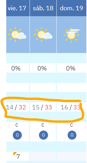 Chiquidatos fútbol tweet media