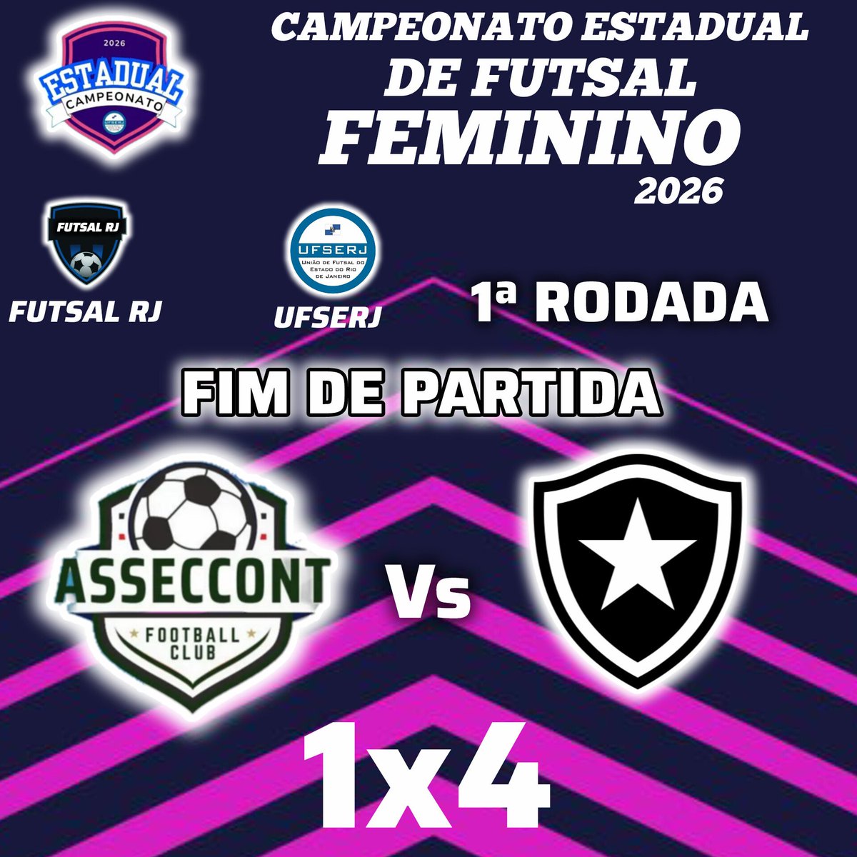 FutsalRJ2025's tweet photo. CAMPEONATO ESTADUAL DE FUTSAL FEMININO / UFSERJ

O Botafogo Futsal venceu o ASSECCONT por 4 a 1 pela 1ª rodada do campeonato estadual de futsal feminino da UFSERJ. 

#FutsalRJ #UFSERJ #CampeonatoEstadualDeFutsal #FutsalFeminino https://t.co/S7ms5DJvNr