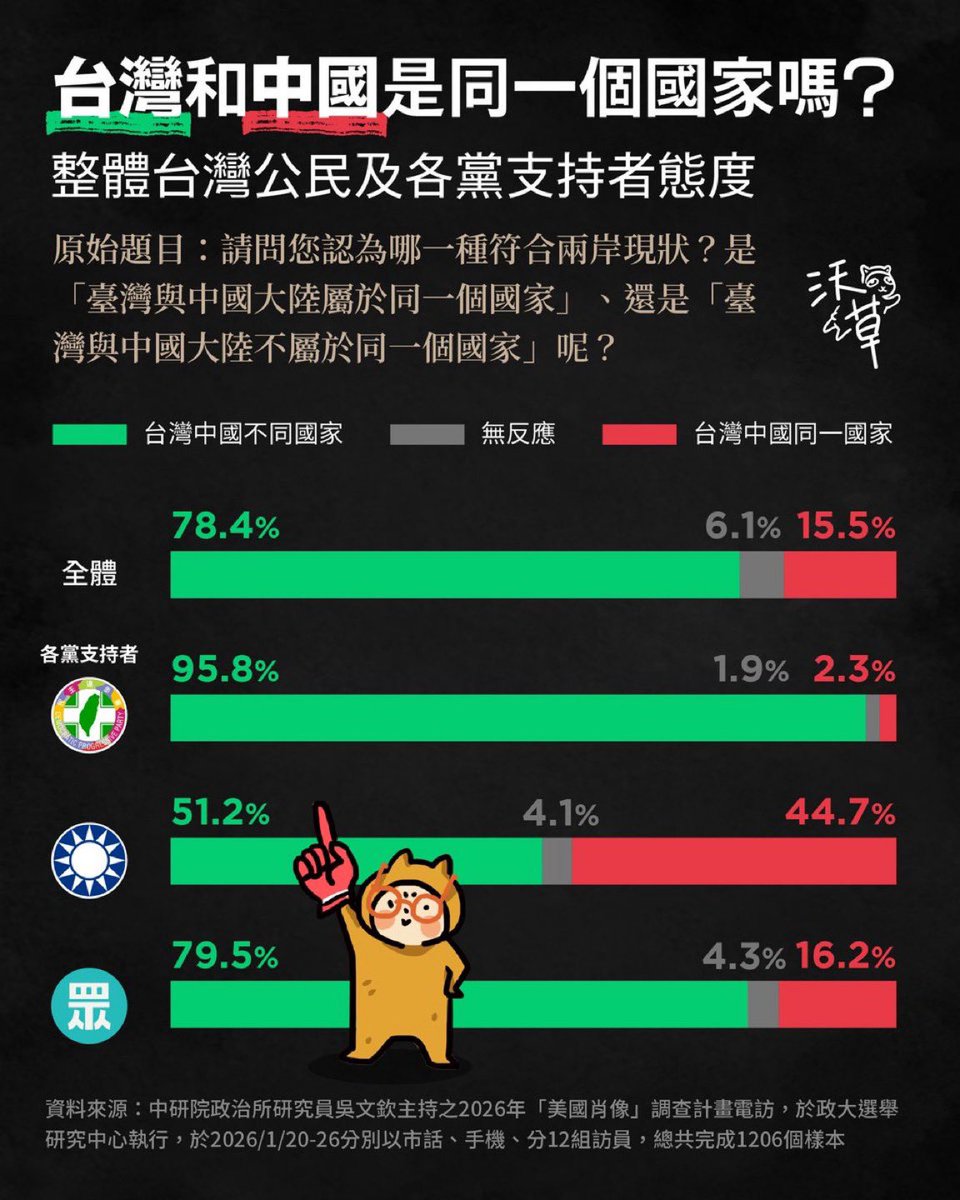 qw2 tweet media