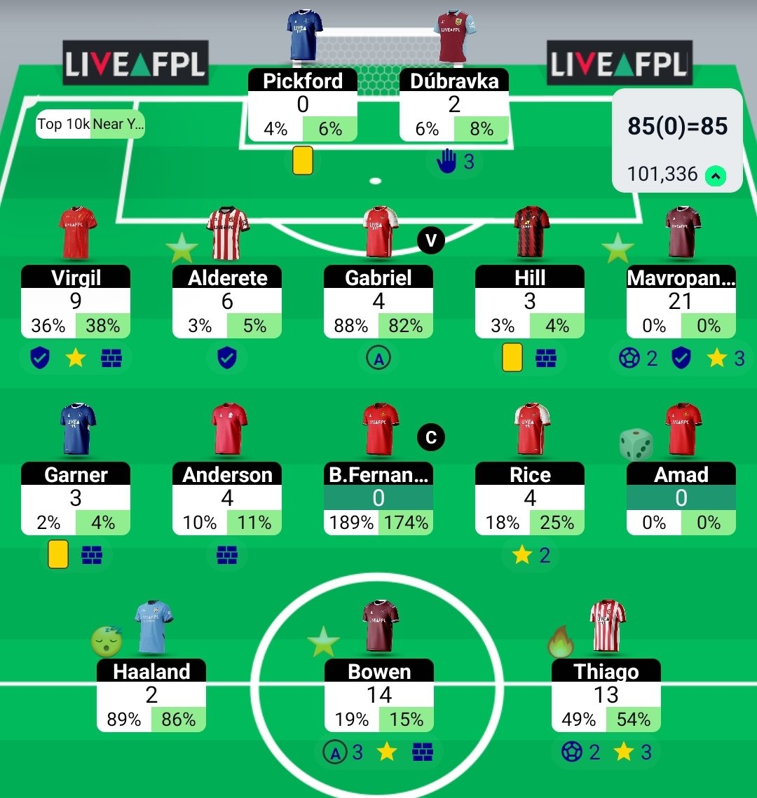 KarenDee tweet media