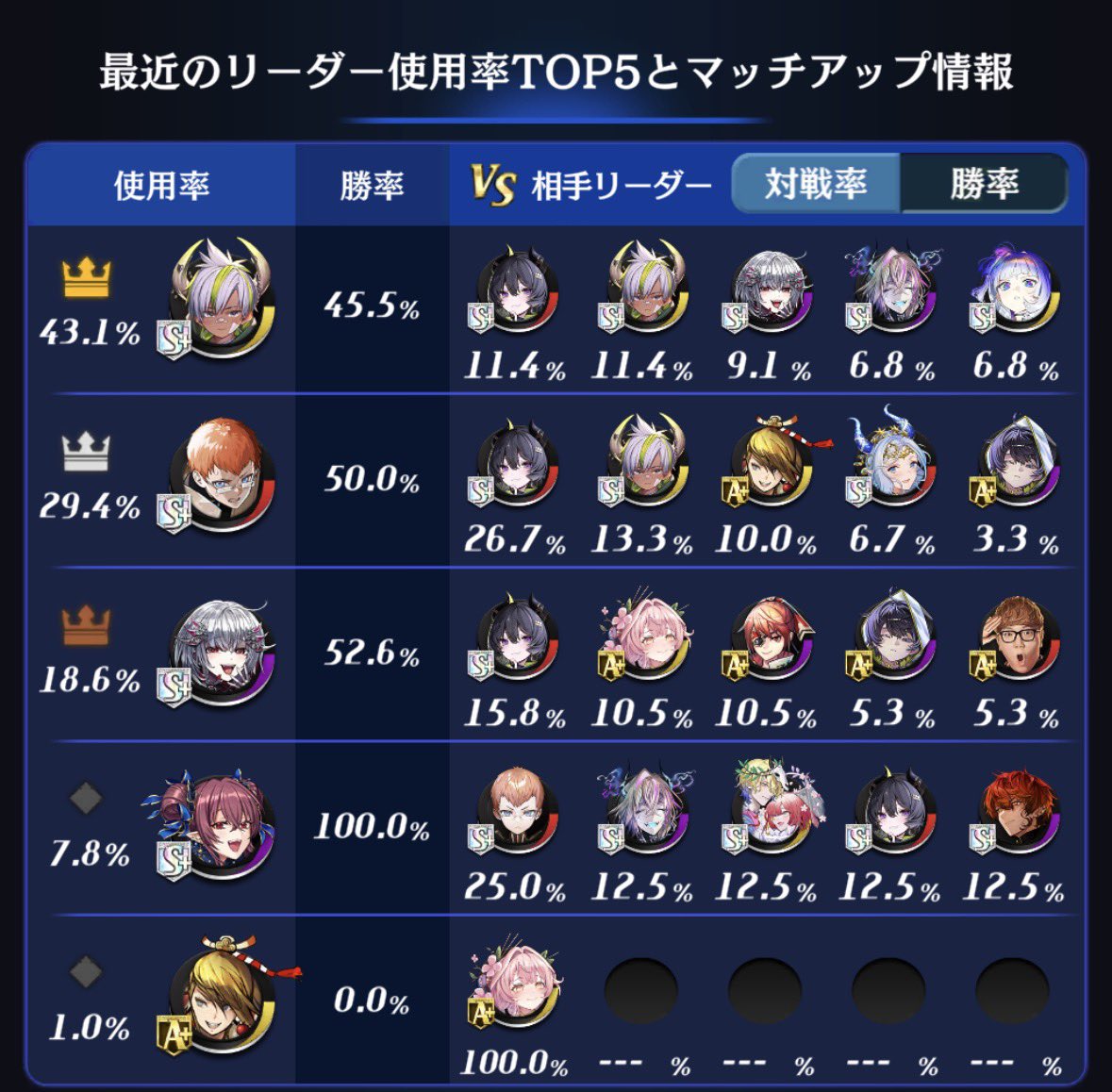 トリグナ🐆🐢 tweet media