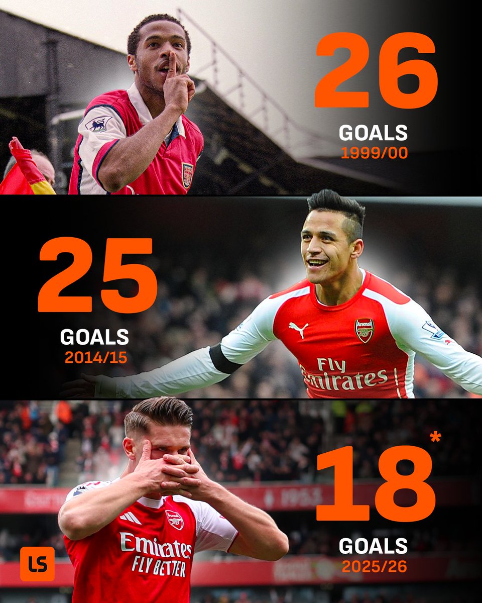 LiveScore tweet media