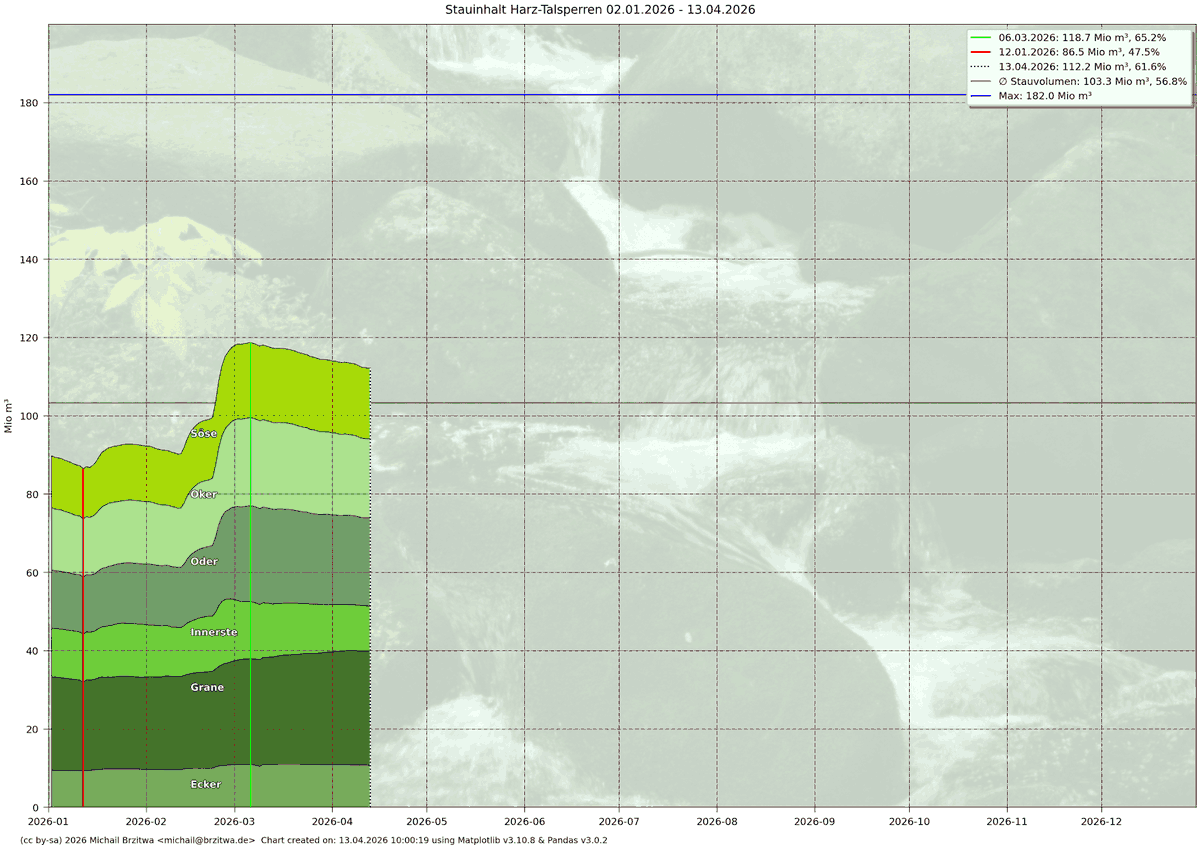 mutex.up tweet media