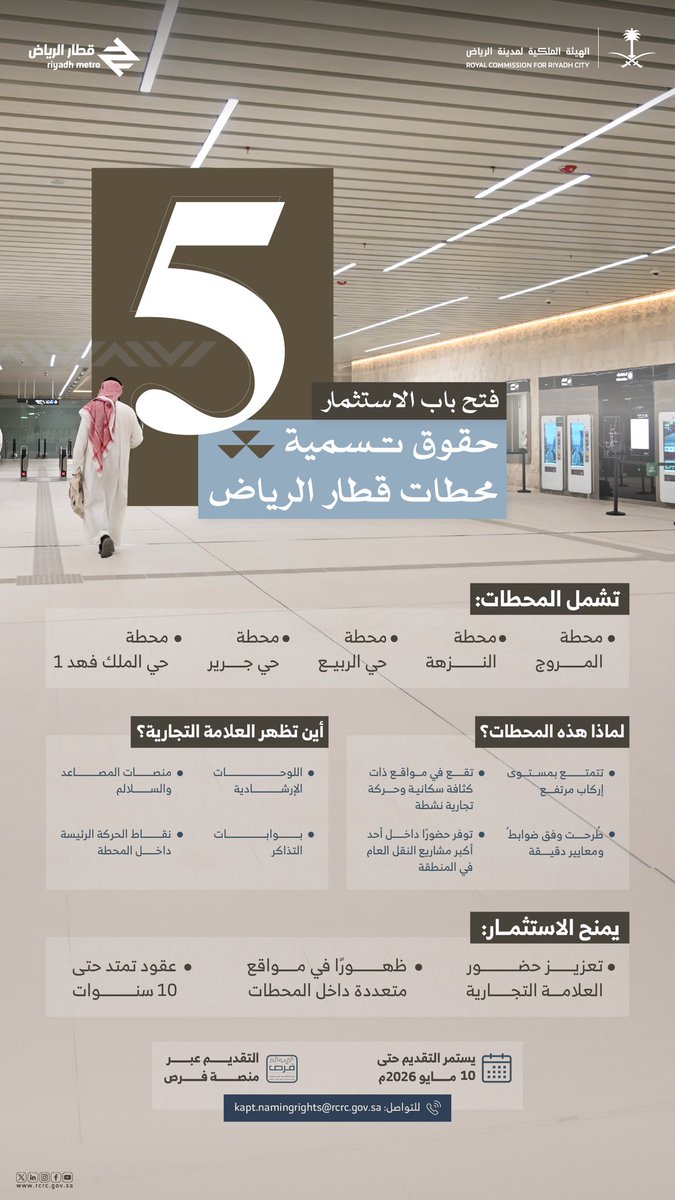 الهيئة الملكية لمدينة الرياض tweet media