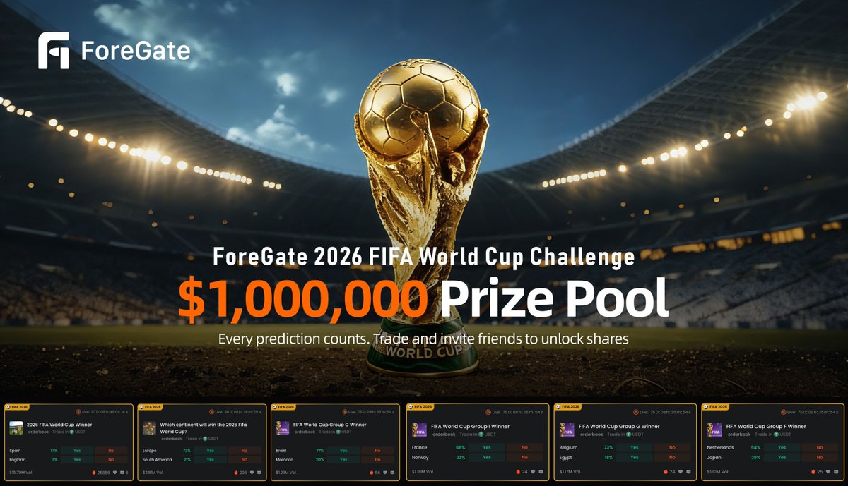 ForeGate tweet media