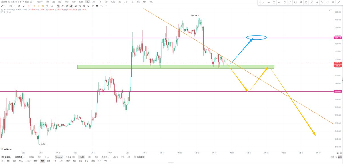 龙龙历险记 tweet media
