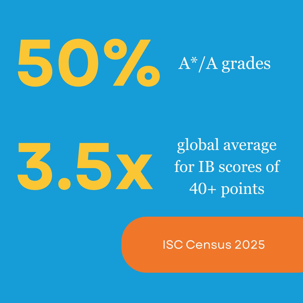 Independent Schools Council tweet media