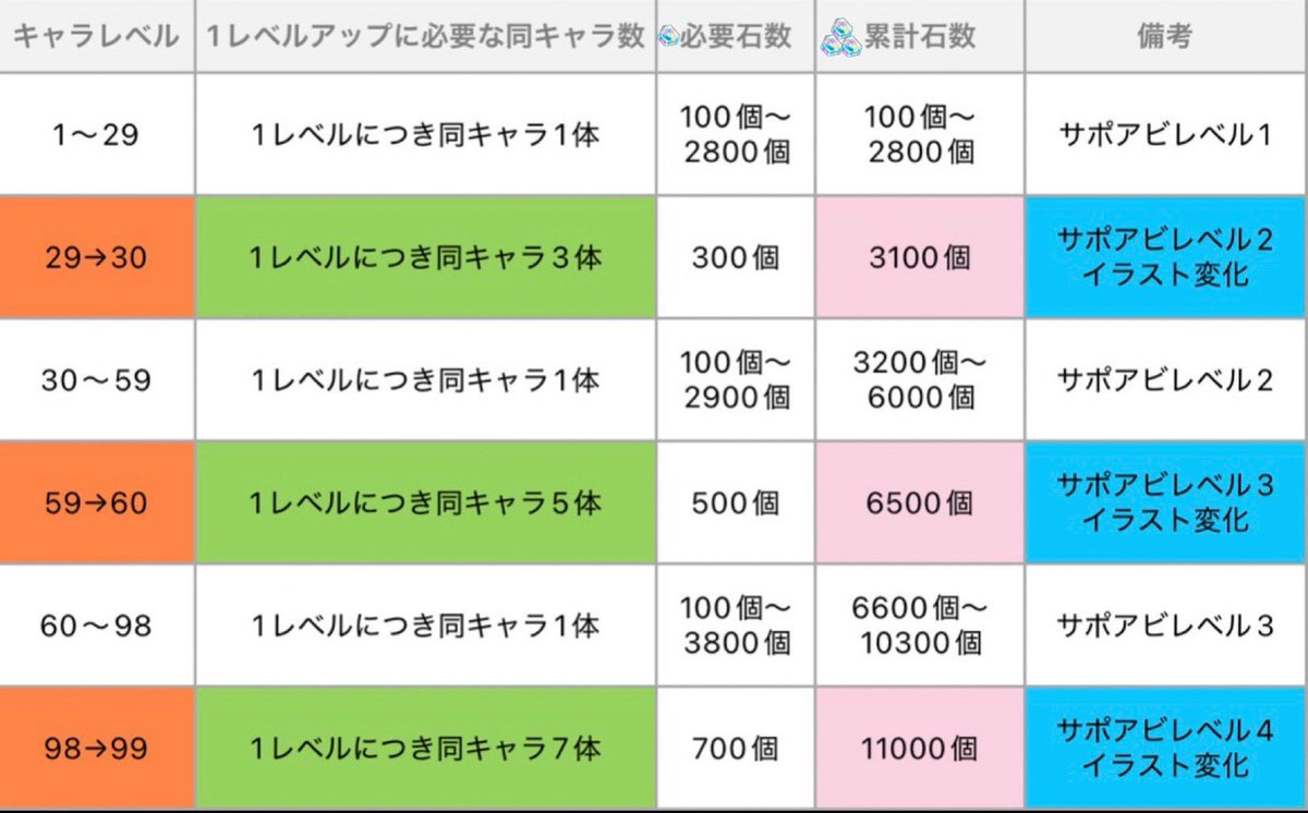 ぜろ← tweet media