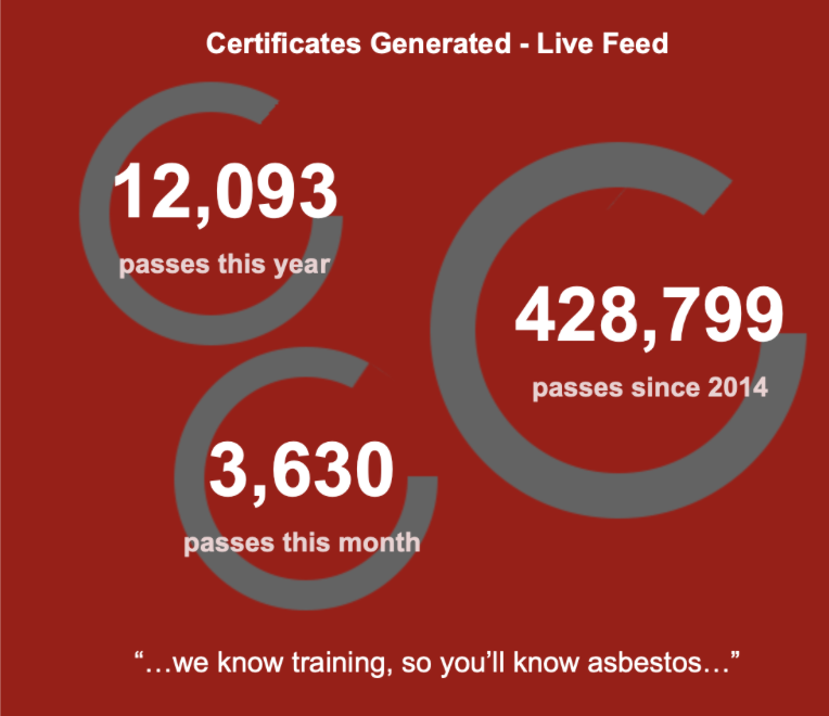 Asbestos Specialists tweet media