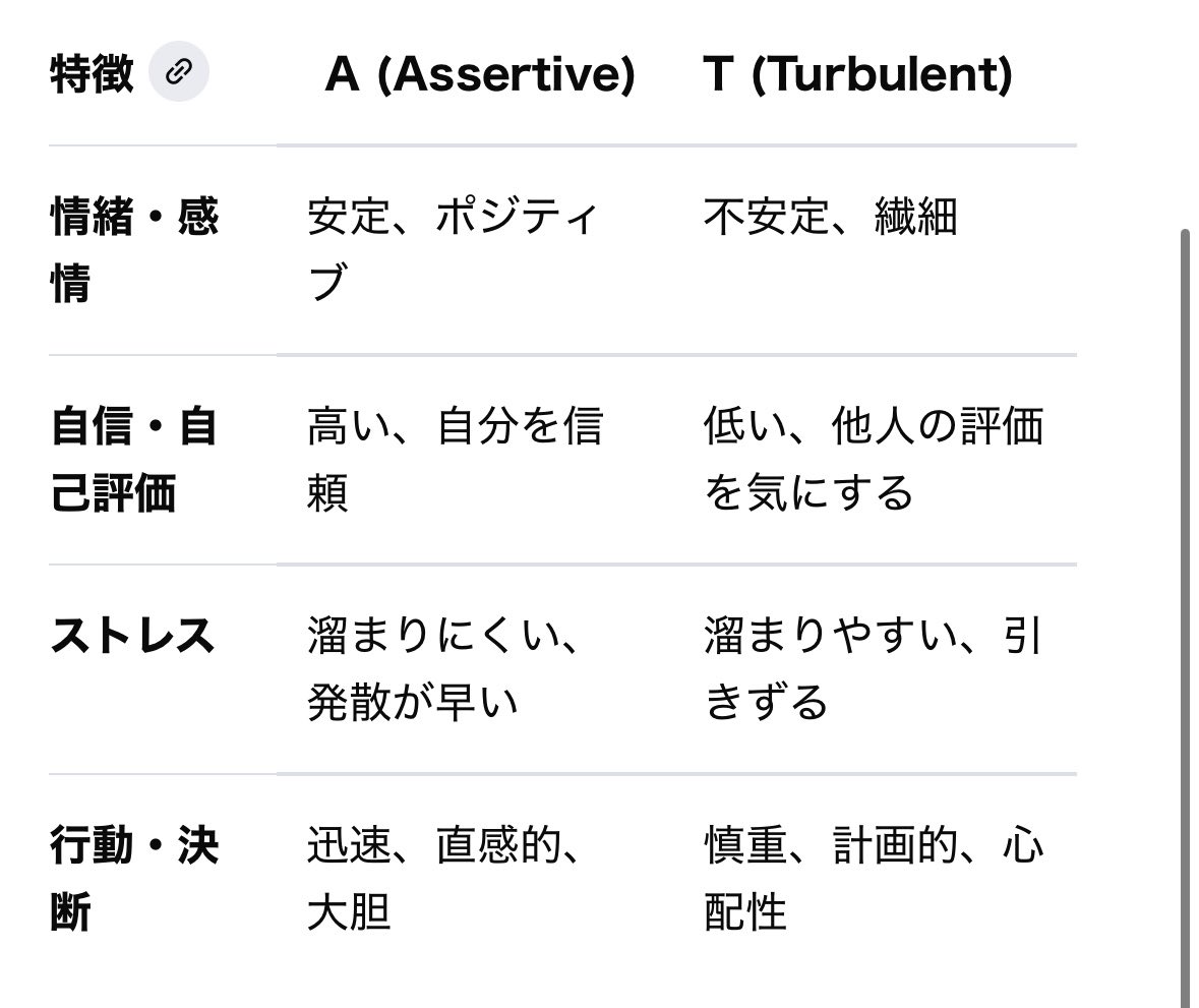 スﾟン tweet media