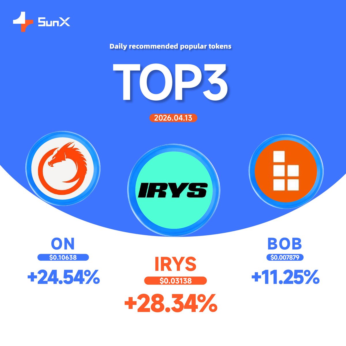 SunX Global tweet media