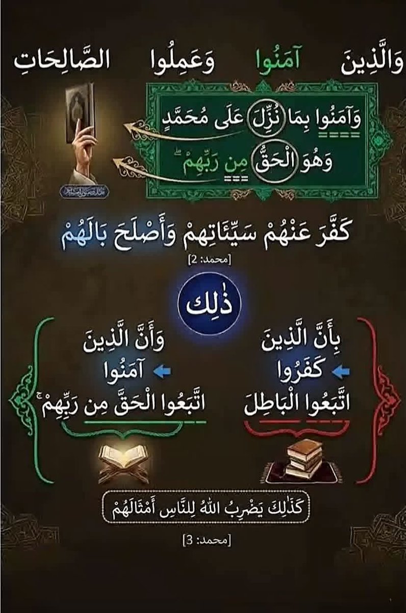 اتبعوا القران فقط tweet media